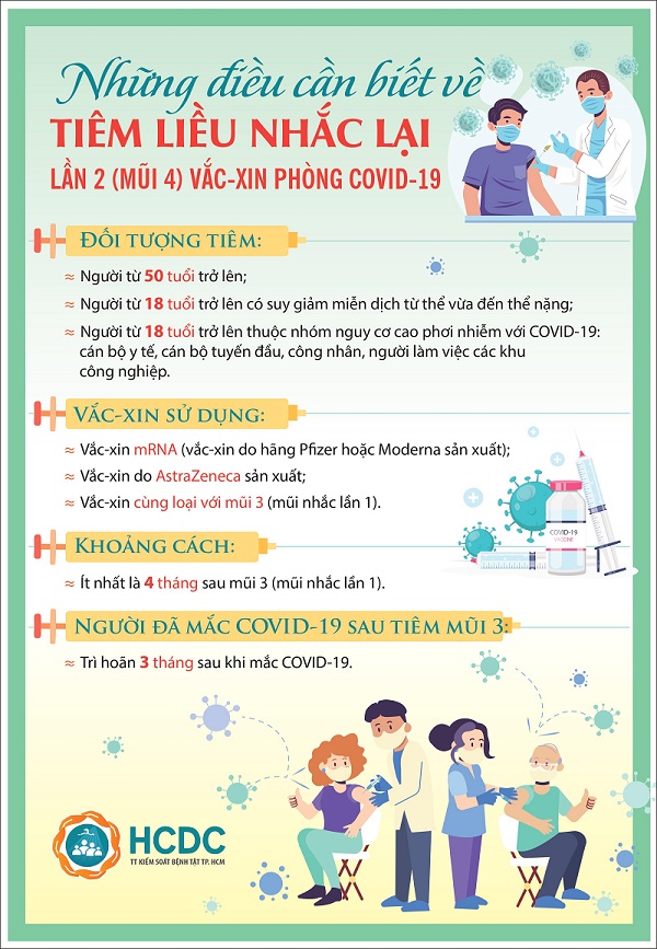 Tra cứu danh mục ICD-10